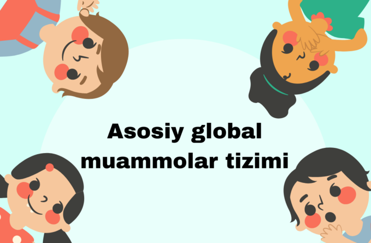 Hozirgi kundagi global muammolar.